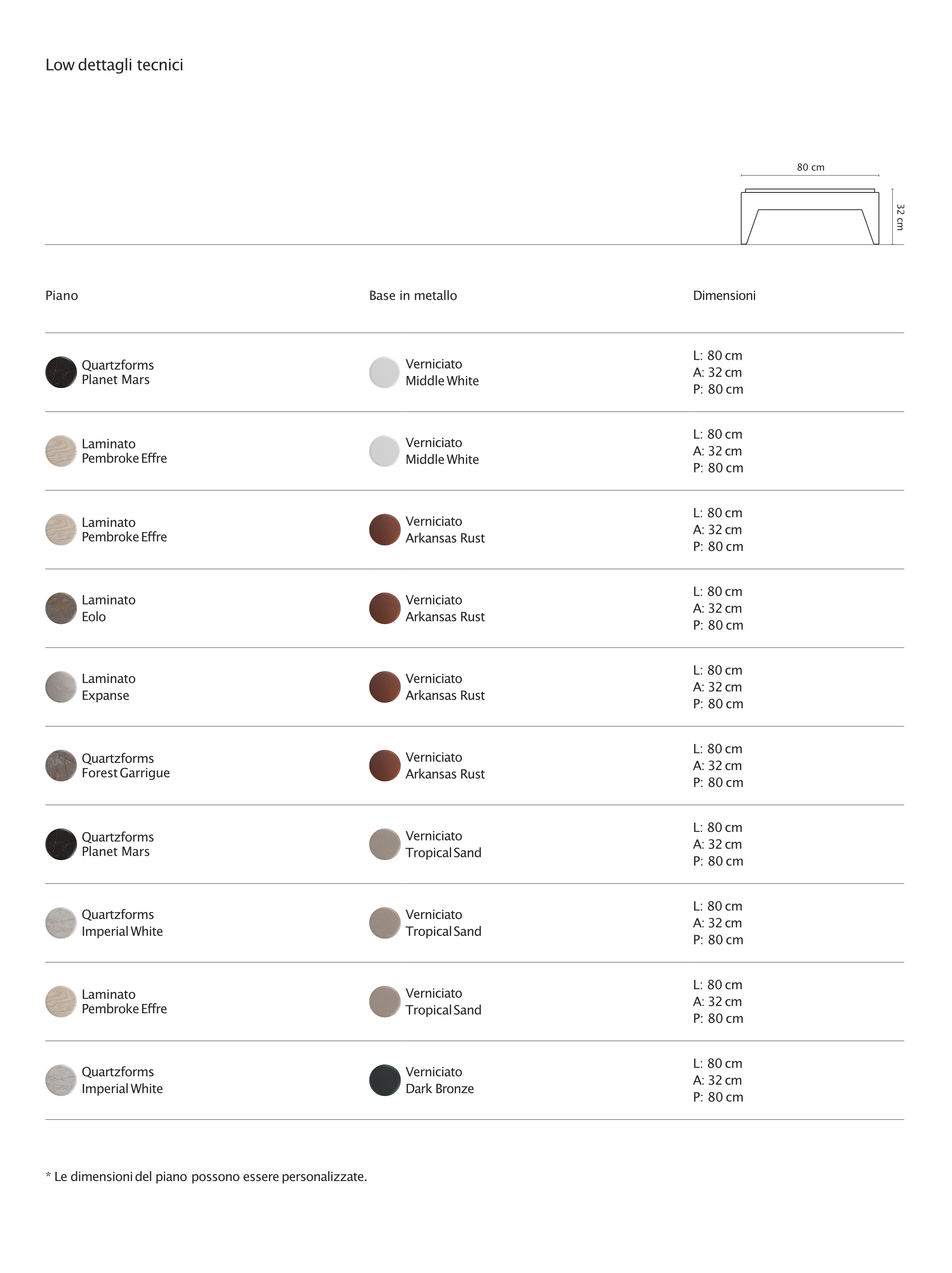 Scheda-Tecnica-Low2.png